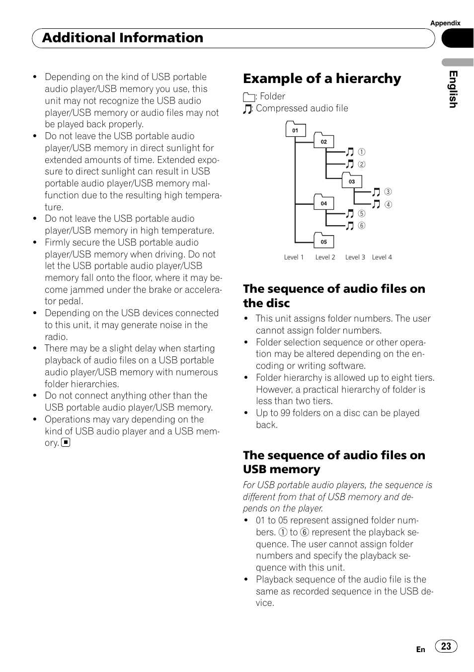 Example of a hierarchy, The sequence of audio files on the, Disc | The sequence of audio files on usb, Memory, Additional information, The sequence of audio files on the disc | Pioneer DEH-2100UB User Manual | Page 23 / 108