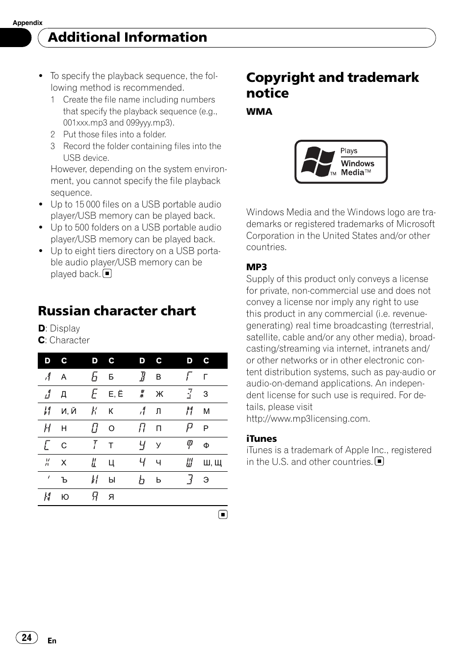 Russian character chart, Copyright and trademark notice, Additional information | Pioneer DEH-2100UB User Manual | Page 24 / 108