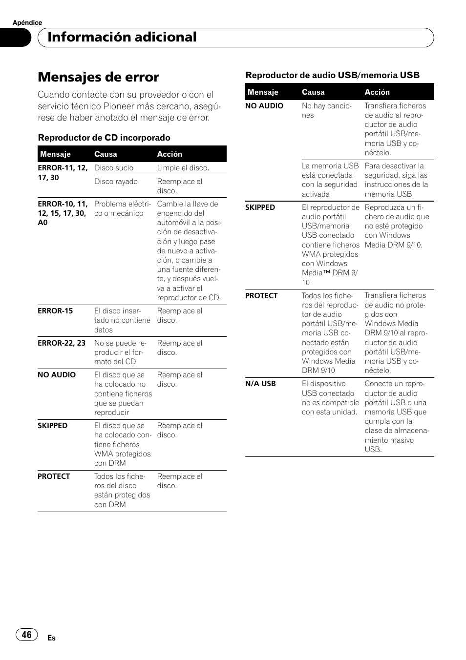 Información adicional mensajes de error, Mensajes de error, Información adicional | Pioneer DEH-2100UB User Manual | Page 46 / 108