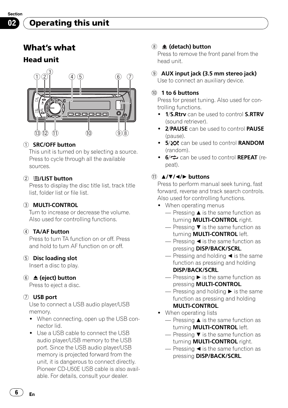 Operating this unit what, S what 6, Head unit 6 | What ’s what, Operating this unit | Pioneer DEH-2100UB User Manual | Page 6 / 108