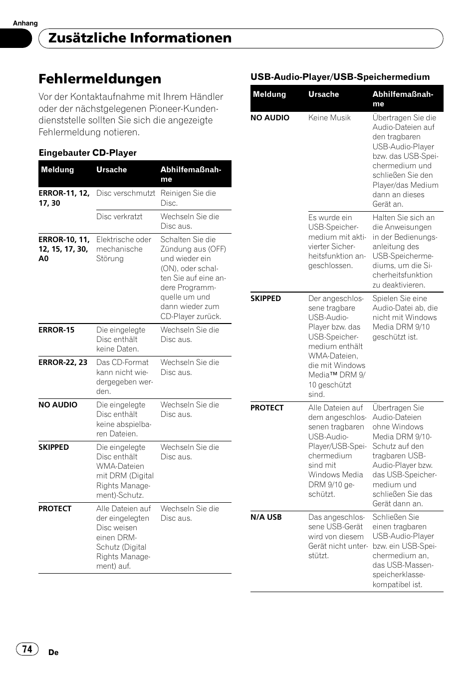 Zusätzliche informationen fehlermeldungen, Fehlermeldungen, Zusätzliche informationen | Pioneer DEH-2100UB User Manual | Page 74 / 108