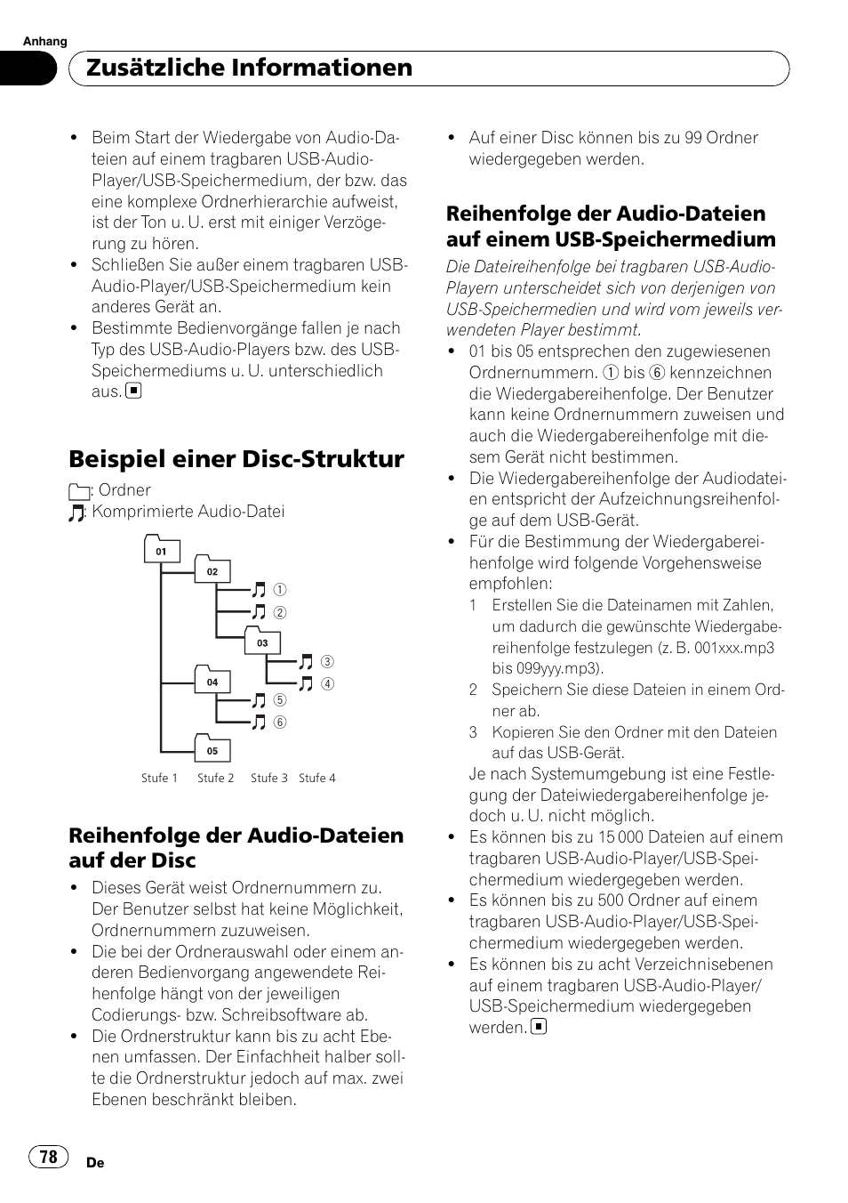 Beispiel einer disc-struktur, Reihenfolge der audio-dateien auf der, Disc | Reihenfolge der audio-dateien auf, Einem usb-speichermedium, Zusätzliche informationen, Reihenfolge der audio-dateien auf der disc | Pioneer DEH-2100UB User Manual | Page 78 / 108