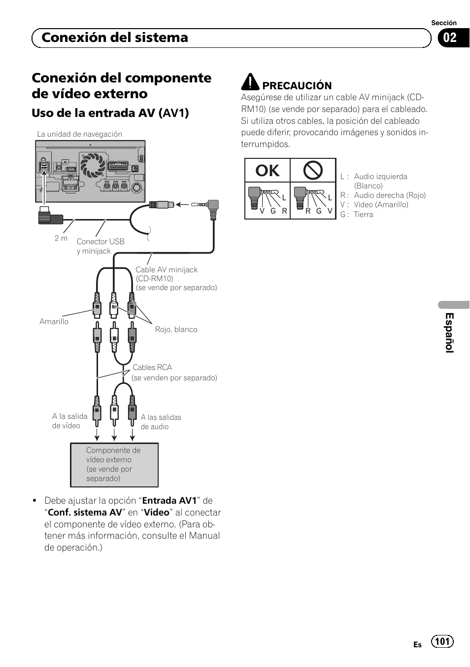 Conexión del componente de vídeo, Externo, Uso de la entrada av (av1) 101 | Conexión del componente de vídeo externo, 02 conexión del sistema, Uso de la entrada av (av1), Español | Pioneer AVIC-F30BT User Manual | Page 101 / 172