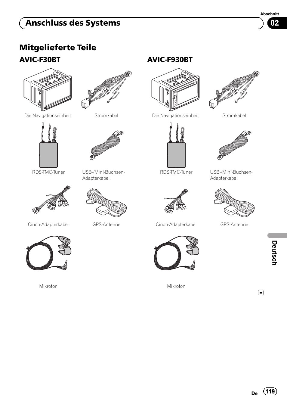 Mitgelieferte teile, Avic-f30bt 119, Avic-f930bt 119 | 02 anschluss des systems, Avic-f30bt, Avic-f930bt | Pioneer AVIC-F30BT User Manual | Page 119 / 172