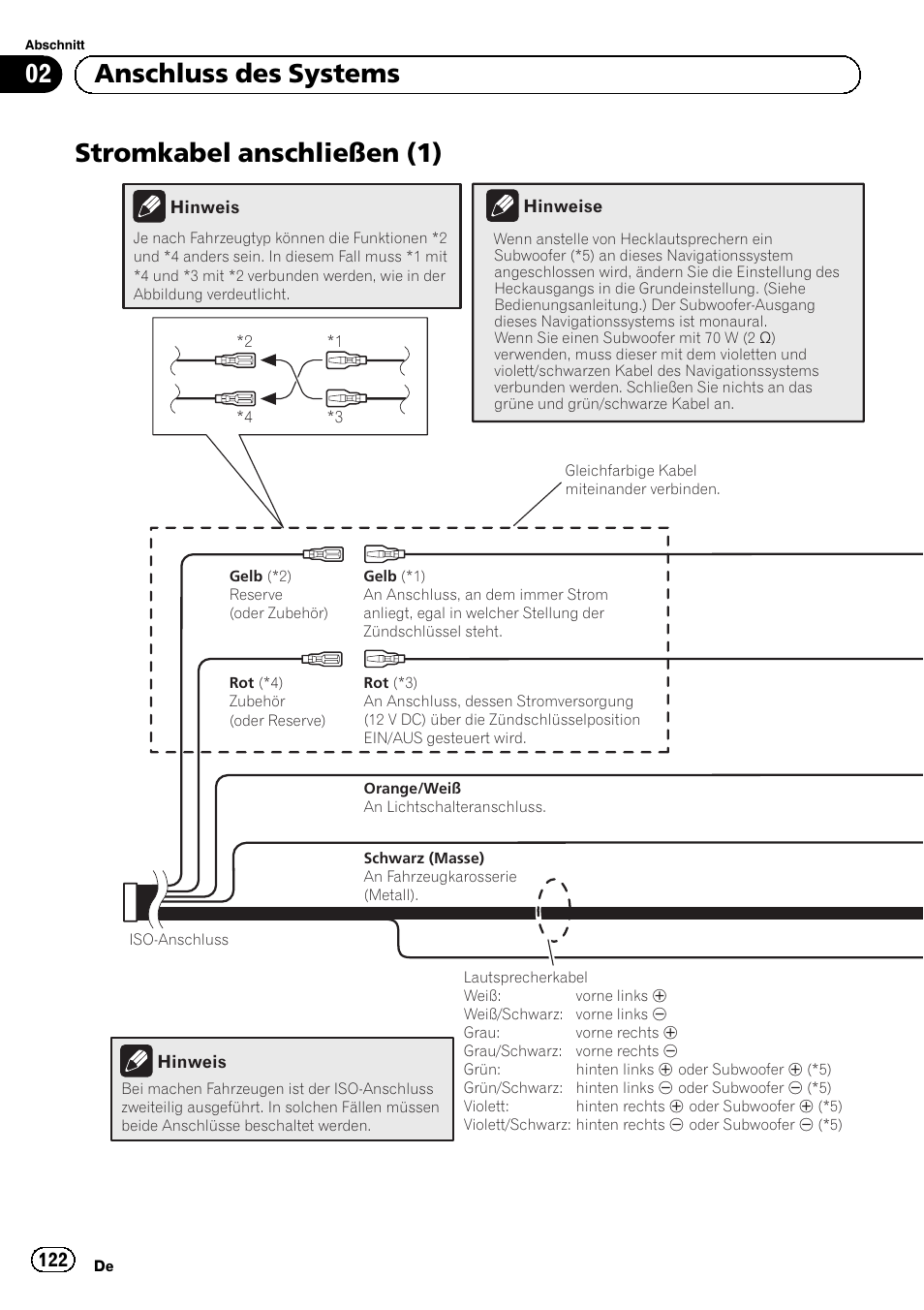 Stromkabel anschließen (1), 02 anschluss des systems | Pioneer AVIC-F30BT User Manual | Page 122 / 172