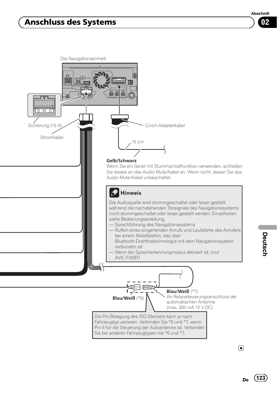 02 anschluss des systems, Deutsch | Pioneer AVIC-F30BT User Manual | Page 123 / 172