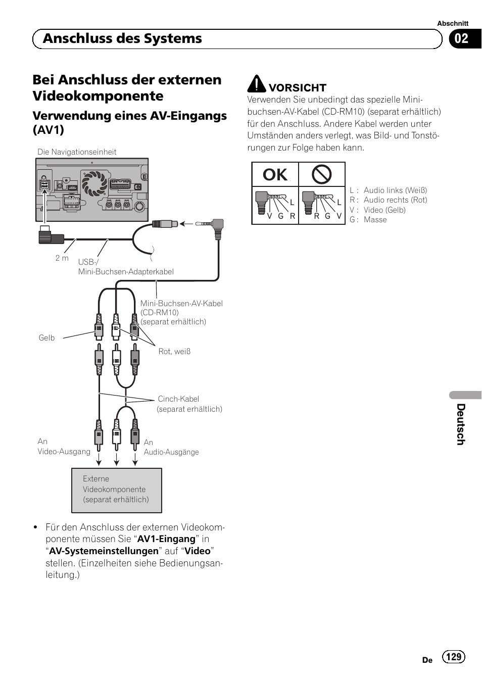 Bei anschluss der externen, Videokomponente, Verwendung eines av-eingangs | Av1), Bei anschluss der externen videokomponente, 02 anschluss des systems, Verwendung eines av-eingangs (av1) | Pioneer AVIC-F30BT User Manual | Page 129 / 172