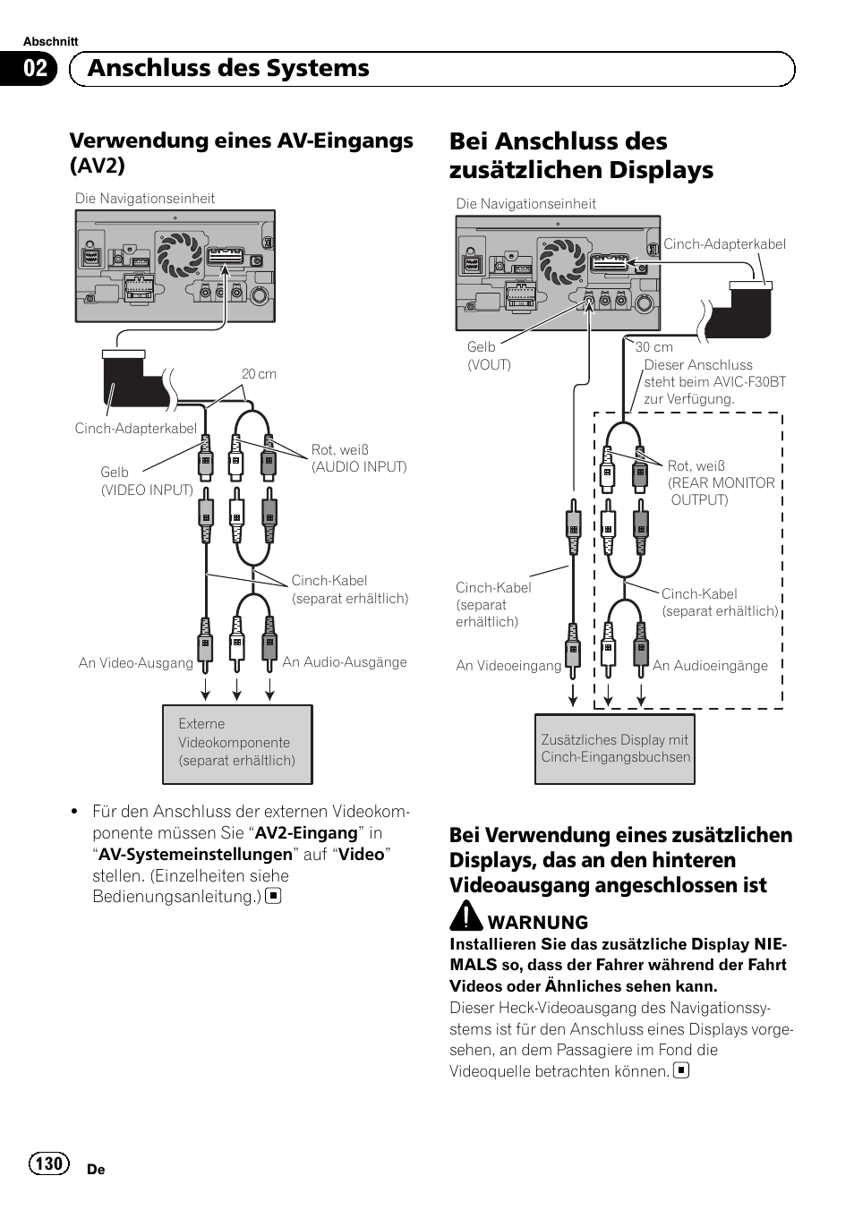 Verwendung eines av-eingangs, Av2), Bei anschluss des zusätzlichen | Displays, Bei verwendung eines zusätzlichen, Bei anschluss des zusätzlichen displays, 02 anschluss des systems, Verwendung eines av-eingangs (av2) | Pioneer AVIC-F30BT User Manual | Page 130 / 172