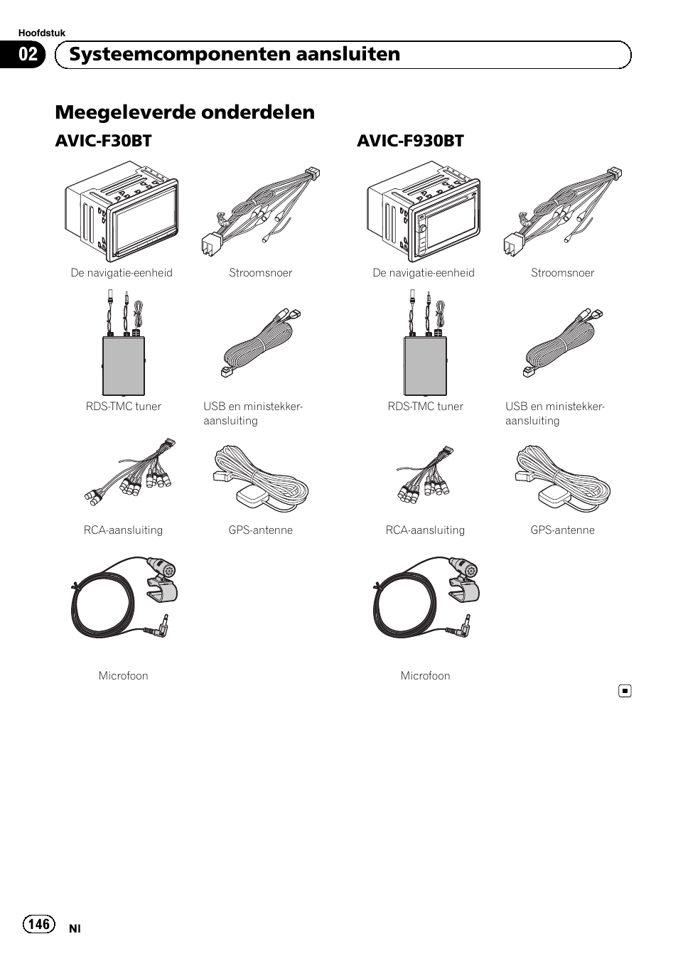 Meegeleverde onderdelen, Avic-f30bt 146, Avic-f930bt 146 | 02 systeemcomponenten aansluiten, Avic-f30bt, Avic-f930bt | Pioneer AVIC-F30BT User Manual | Page 146 / 172