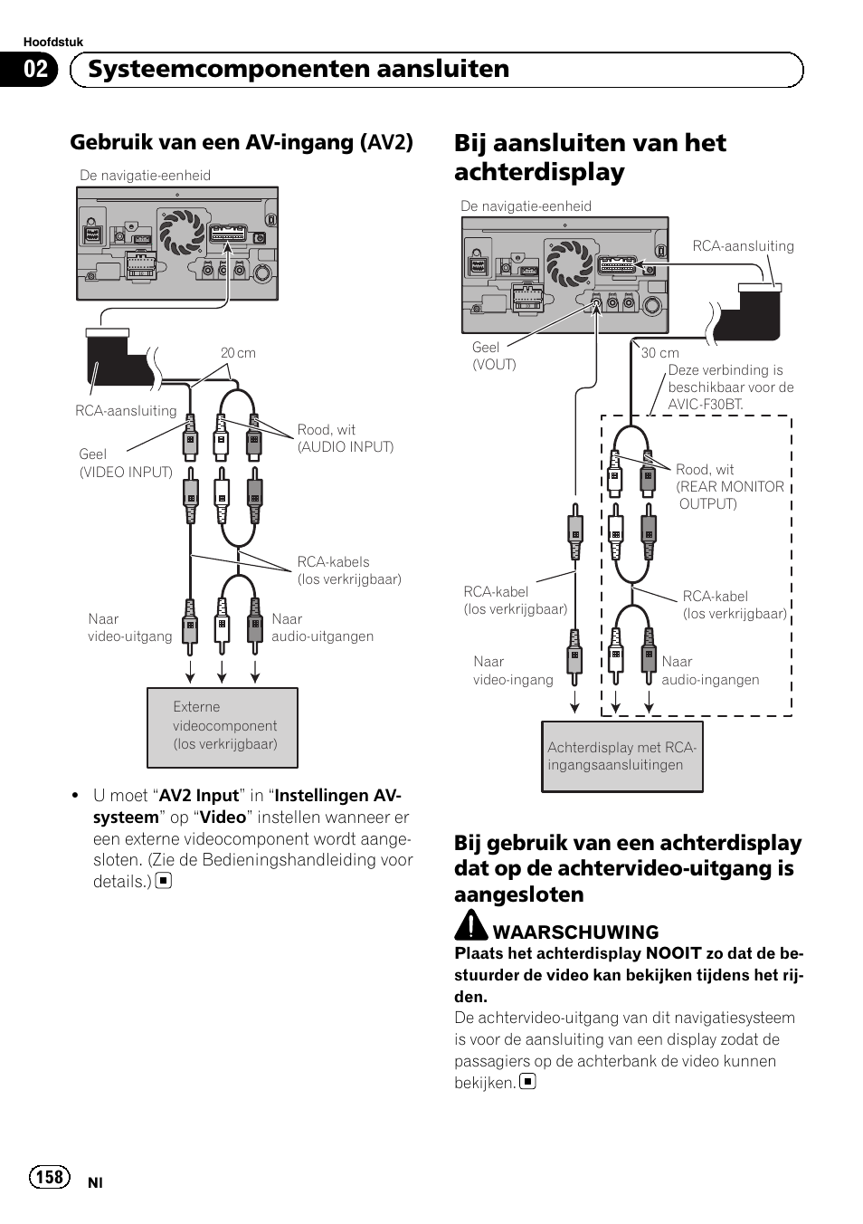 Gebruik van een av-ingang (av2) 158, Bij aansluiten van het achterdisplay, Bij gebruik van een achterdisplay dat | Op de achtervideo-uitgang is aangesloten, 02 systeemcomponenten aansluiten, Gebruik van een av-ingang (av2) | Pioneer AVIC-F30BT User Manual | Page 158 / 172