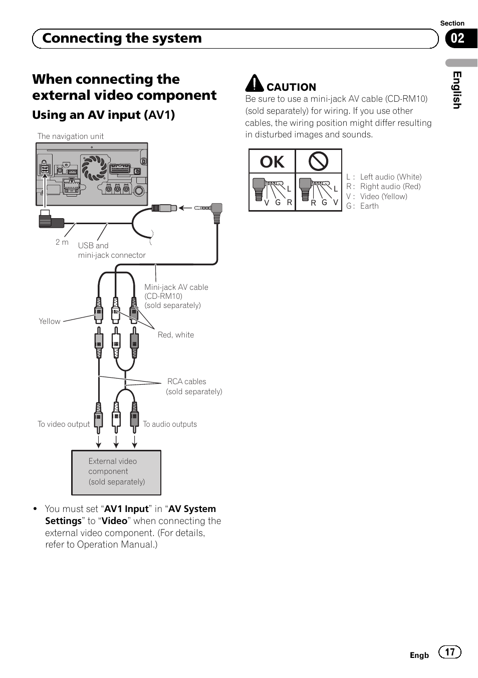 When connecting the external video, Component, Using an av input (av1) 17 | When connecting the external video component, 02 connecting the system, Using an av input (av1) | Pioneer AVIC-F30BT User Manual | Page 17 / 172