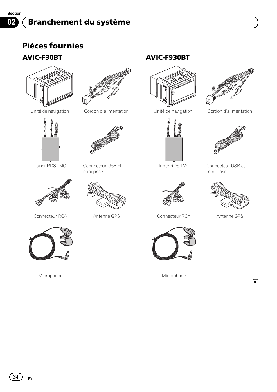 Pièces fournies, Avic-f30bt 34, Avic-f930bt 34 | 02 branchement du système, Avic-f30bt, Avic-f930bt | Pioneer AVIC-F30BT User Manual | Page 34 / 172