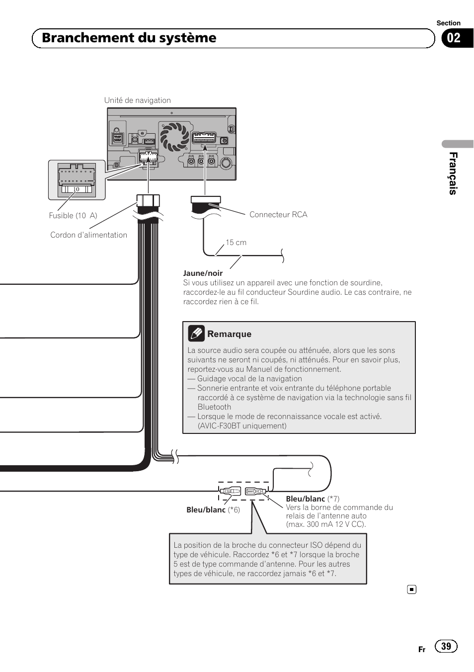 02 branchement du système, Français | Pioneer AVIC-F30BT User Manual | Page 39 / 172