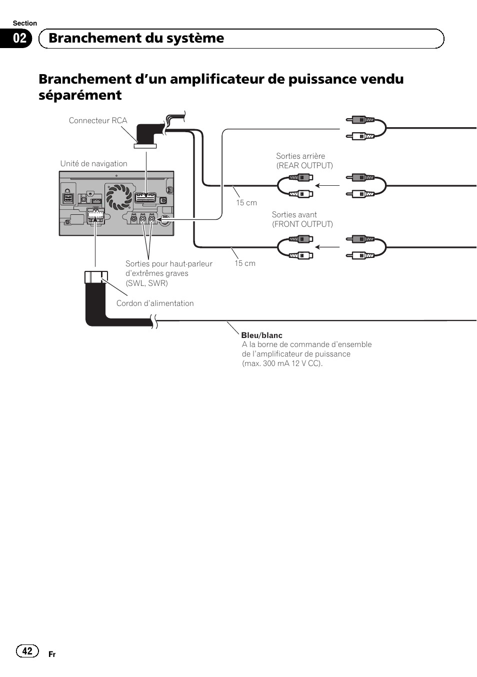 Branchement d, Un amplificateur de, Puissance vendu séparément | 02 branchement du système | Pioneer AVIC-F30BT User Manual | Page 42 / 172