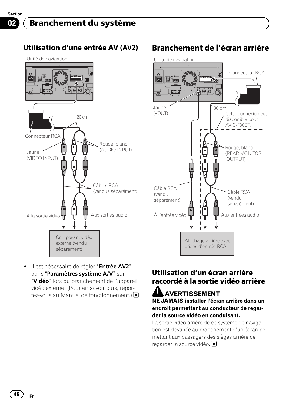 Utilisation d’une entrée av (av2) 46, Branchement de l, Écran arrière 46 | Utilisation d’un écran arrière raccordé, À la sortie vidéo arrière, Branchement de l ’écran arrière, 02 branchement du système, Utilisation d ’une entrée av (av2) | Pioneer AVIC-F30BT User Manual | Page 46 / 172