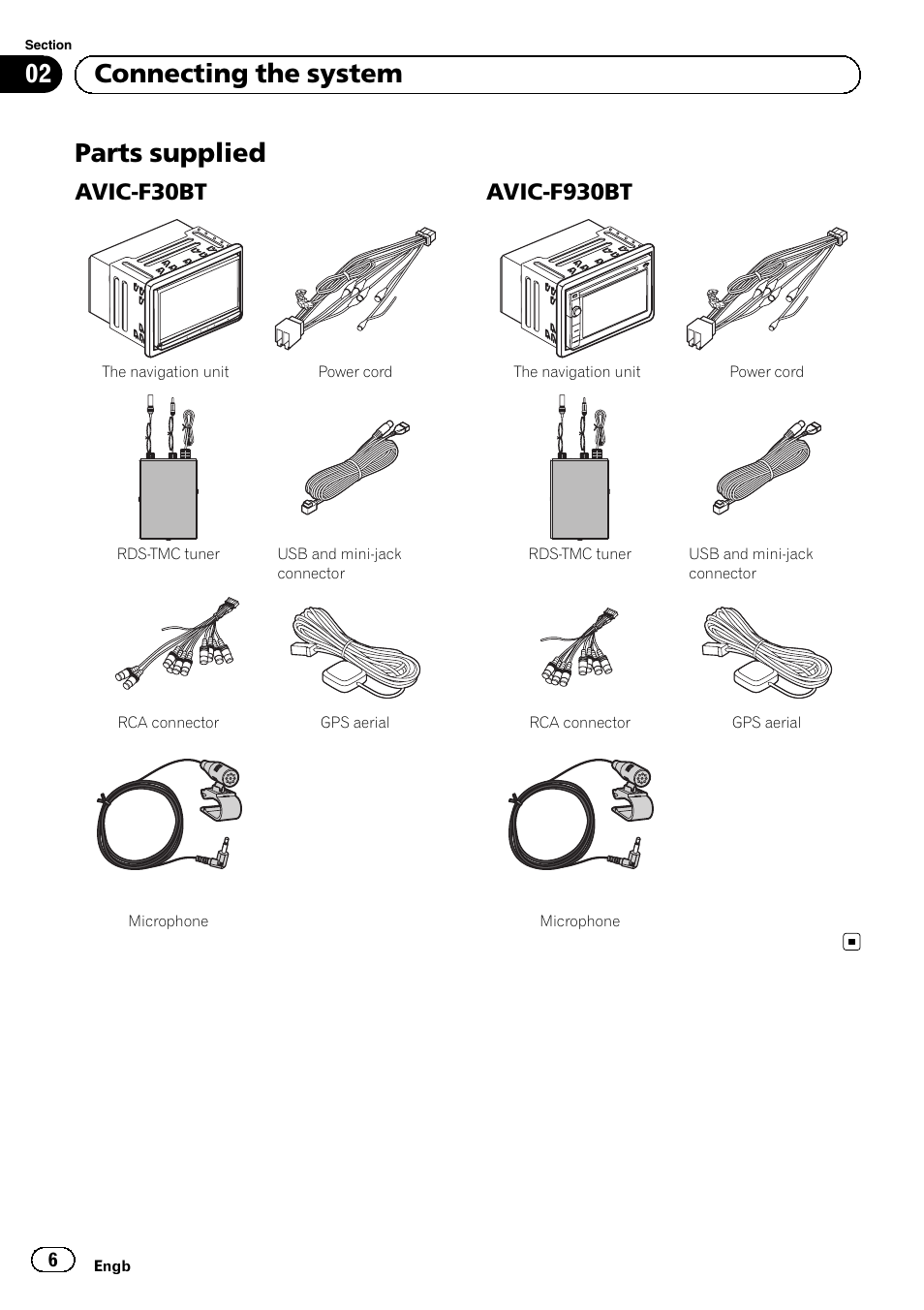 Parts supplied, Avic-f30bt 6, Avic-f930bt 6 | 02 connecting the system, Avic-f30bt, Avic-f930bt | Pioneer AVIC-F30BT User Manual | Page 6 / 172