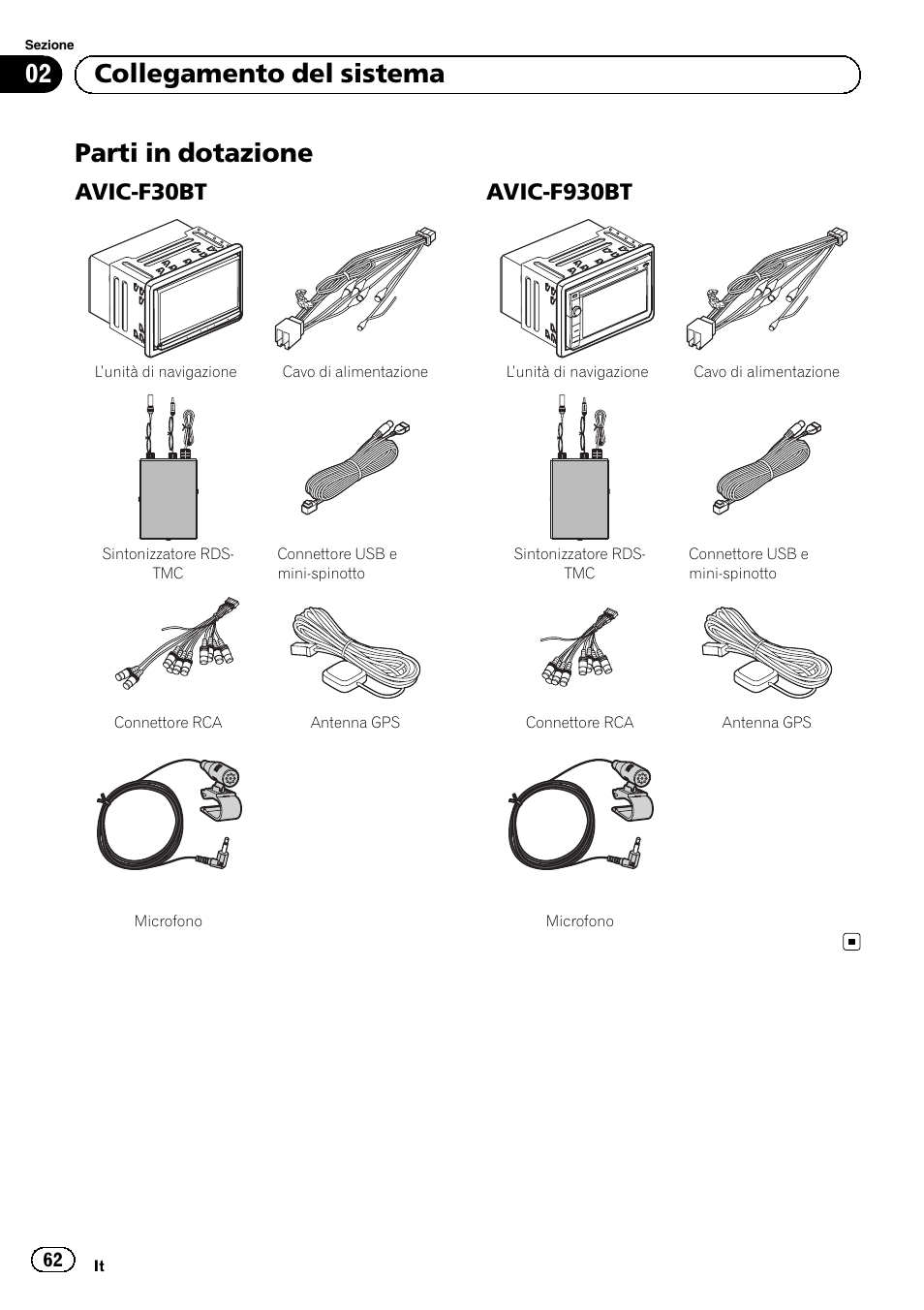 Parti in dotazione, Avic-f30bt 62, Avic-f930bt 62 | 02 collegamento del sistema, Avic-f30bt, Avic-f930bt | Pioneer AVIC-F30BT User Manual | Page 62 / 172