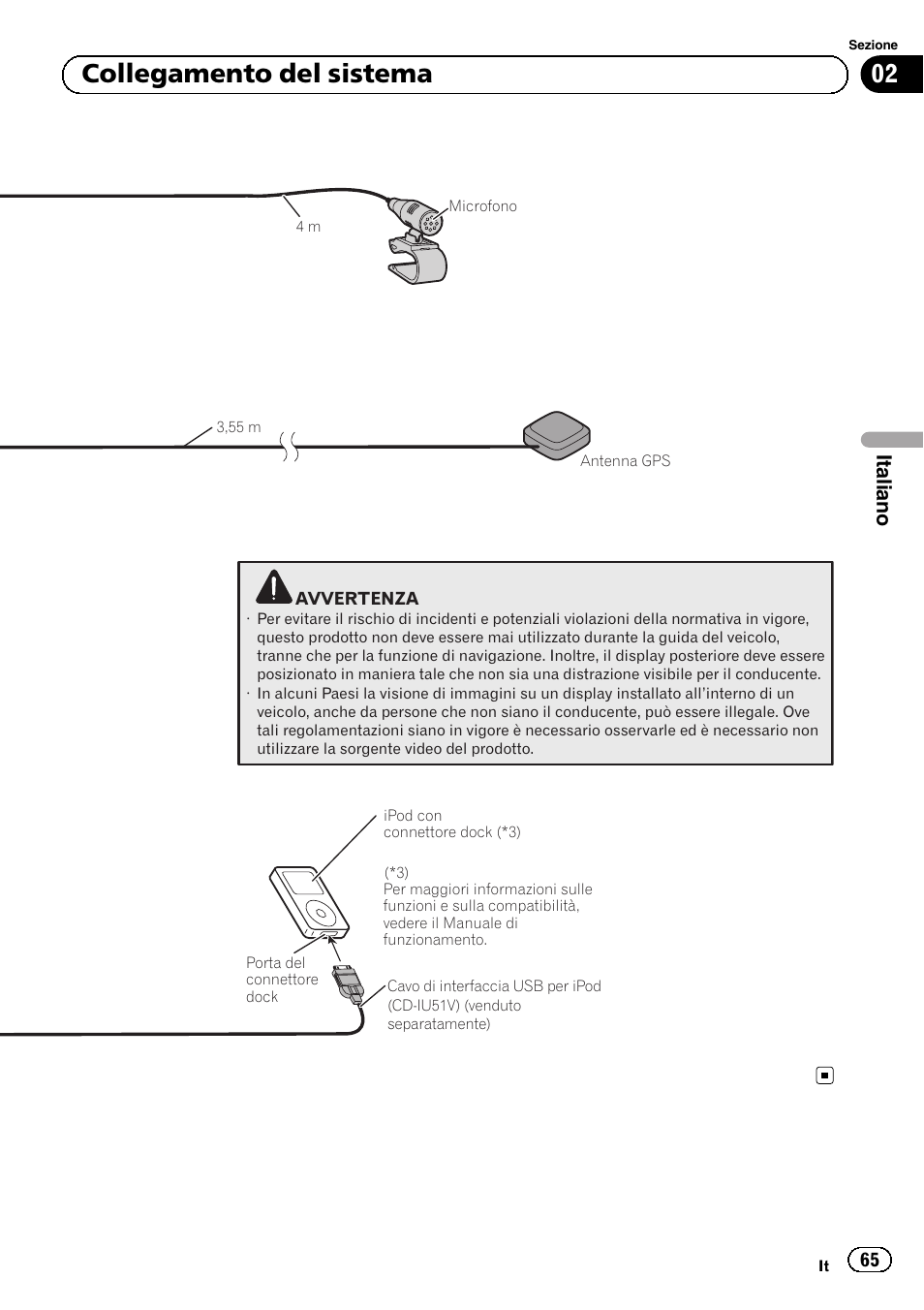 02 collegamento del sistema, Italiano | Pioneer AVIC-F30BT User Manual | Page 65 / 172
