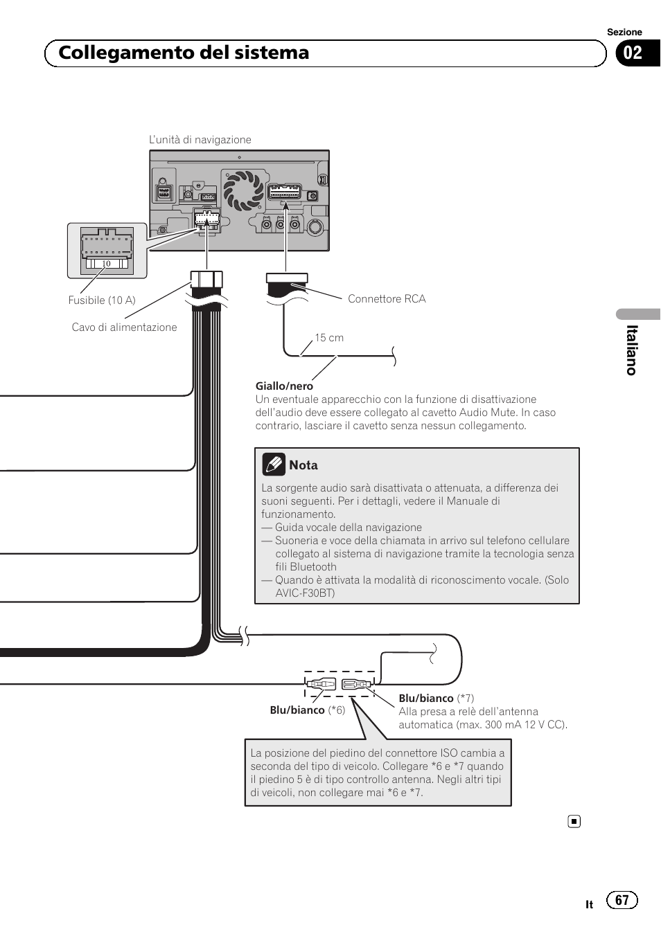 02 collegamento del sistema, Italiano | Pioneer AVIC-F30BT User Manual | Page 67 / 172
