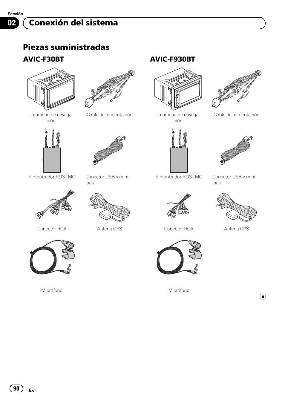 Piezas suministradas, Avic-f30bt 90, Avic-f930bt 90 | 02 conexión del sistema, Avic-f30bt, Avic-f930bt | Pioneer AVIC-F30BT User Manual | Page 90 / 172
