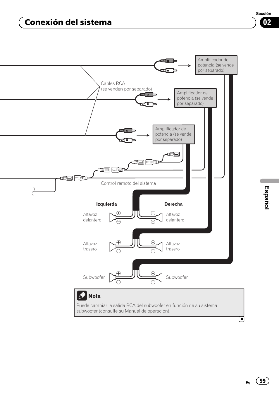 02 conexión del sistema, Español | Pioneer AVIC-F30BT User Manual | Page 99 / 172