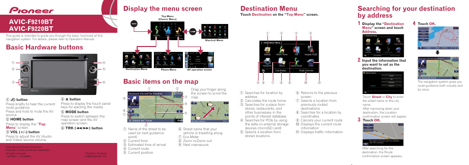 Pioneer AVIC-F9210BT User Manual | 2 pages