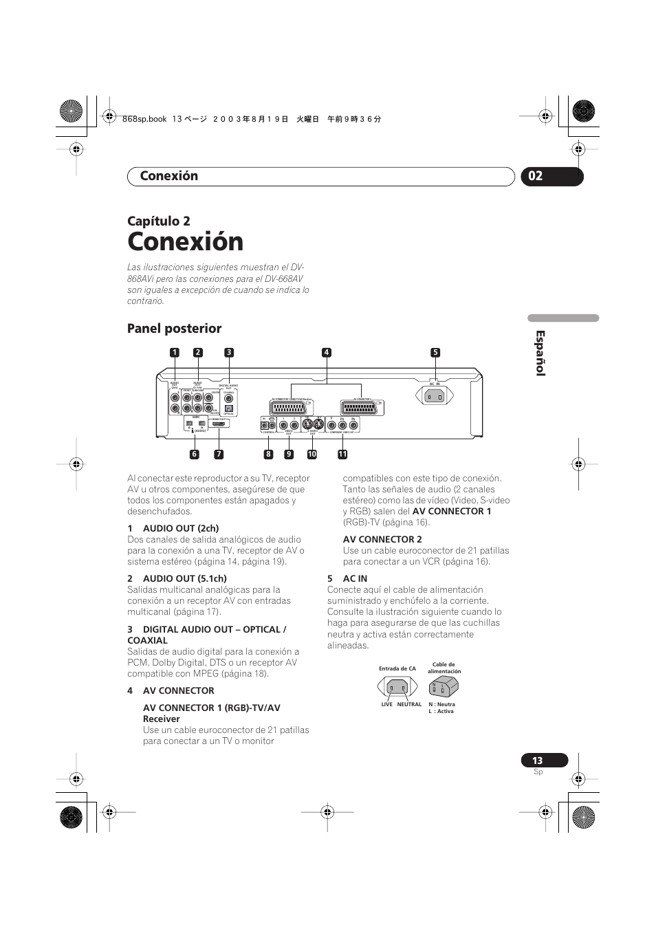 02 conexión, Panel posterior, Conexión | Conexión 02, Capítulo 2, Español | Pioneer DV-668AV-S User Manual | Page 109 / 200