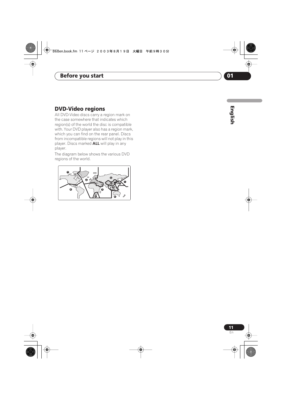 Dvd-video regions, Before you start 01, English | Pioneer DV-668AV-S User Manual | Page 11 / 200