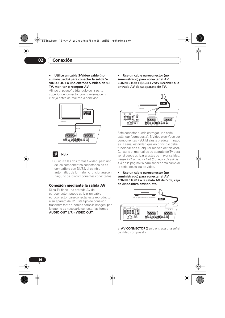 Conexión mediante la salida av, Conexión 02, Audio out l/r | Video out, Av connector out (conector de salida av), Av connector 2, Sólo entrega una señal de vídeo compuesto | Pioneer DV-668AV-S User Manual | Page 112 / 200
