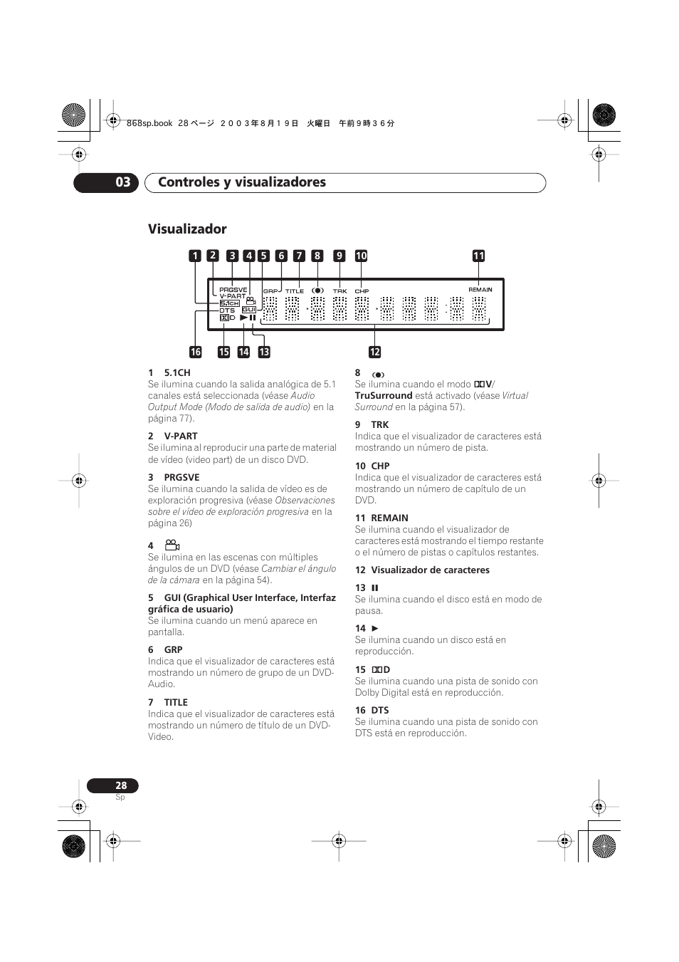 Visualizador, Controles y visualizadores 03 | Pioneer DV-668AV-S User Manual | Page 124 / 200