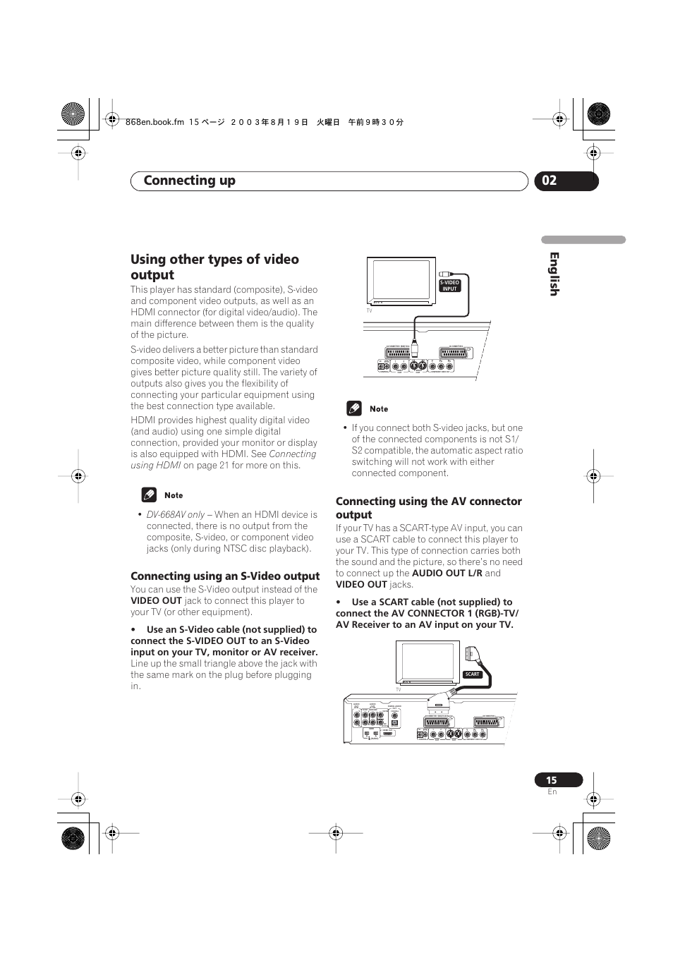Using other types of video output, Connecting using an s-video output, Connecting using the av connector output | Connecting up 02, English, Connecting using hdmi, On page 21 for more on this, Dv-668av only, You can use the s-video output instead of the, Video out | Pioneer DV-668AV-S User Manual | Page 15 / 200
