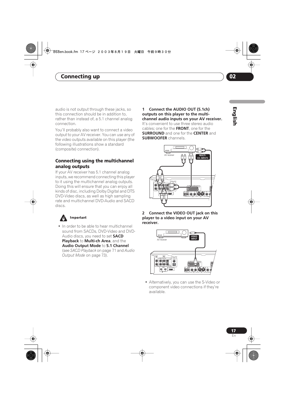 Connecting using the multichannel analog outputs, Connecting up 02, English | Sacd playback, Multi-ch area, And the, Audio output mode, 1 channel, On page 71 and, On page 73) | Pioneer DV-668AV-S User Manual | Page 17 / 200