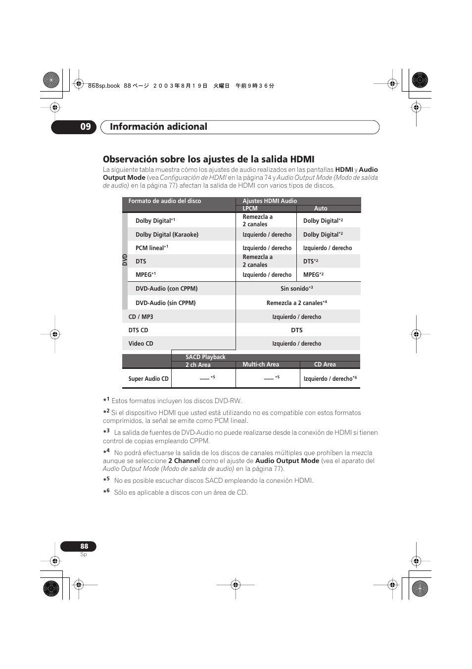Observación sobre los ajustes de la salida hdmi, Información adicional 09 | Pioneer DV-668AV-S User Manual | Page 184 / 200