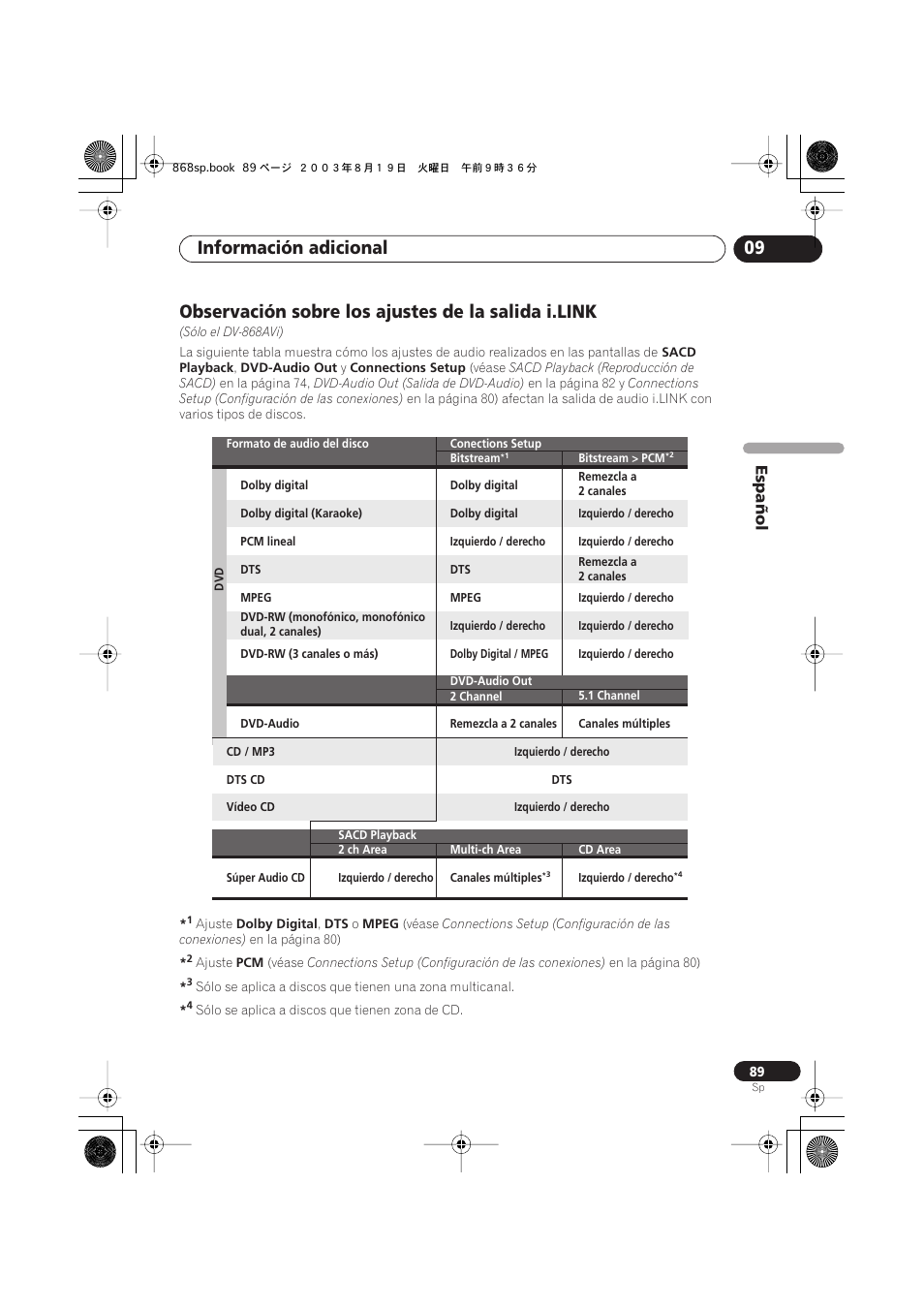 Observación sobre los ajustes de la salida i.link, Información adicional 09 | Pioneer DV-668AV-S User Manual | Page 185 / 200