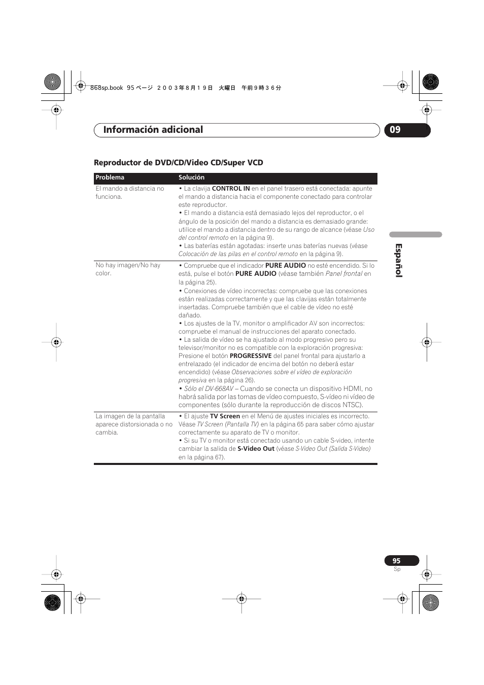 Reproductor de dvd/cd/video cd/super vcd, Información adicional 09 | Pioneer DV-668AV-S User Manual | Page 191 / 200