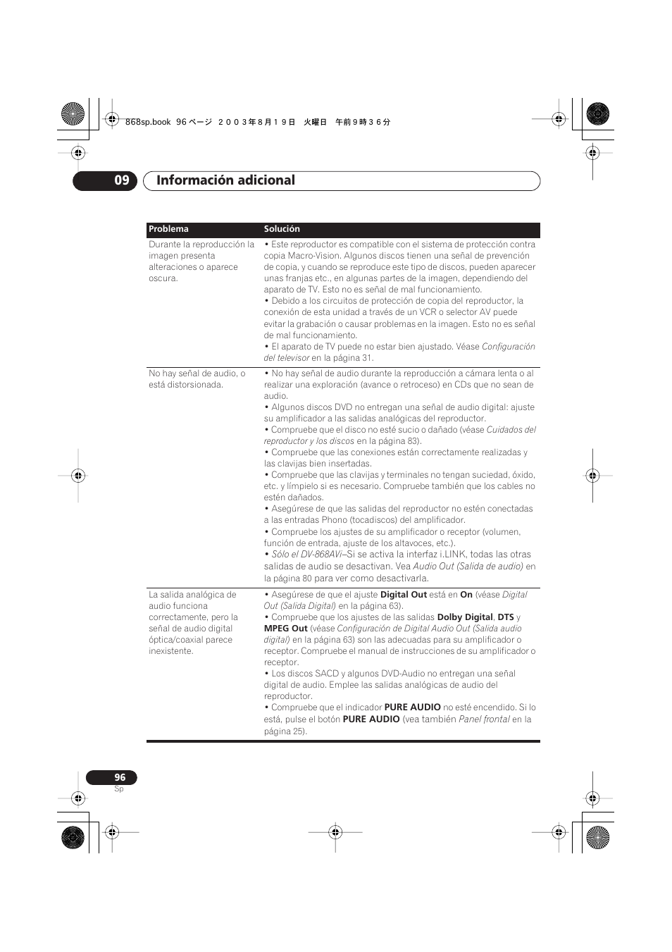 Información adicional 09 | Pioneer DV-668AV-S User Manual | Page 192 / 200