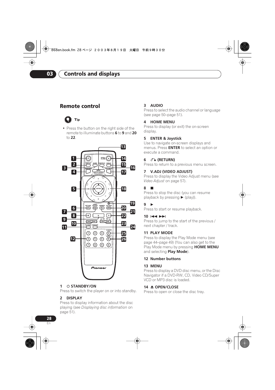 Remote control, Controls and displays 03 | Pioneer DV-668AV-S User Manual | Page 28 / 200