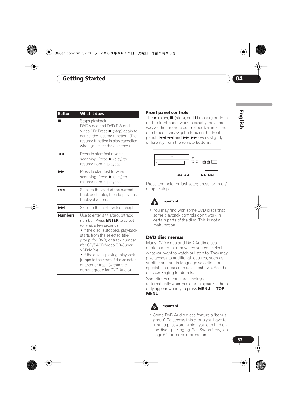 Dvd disc menus, Getting started 04, English | Pioneer DV-668AV-S User Manual | Page 37 / 200