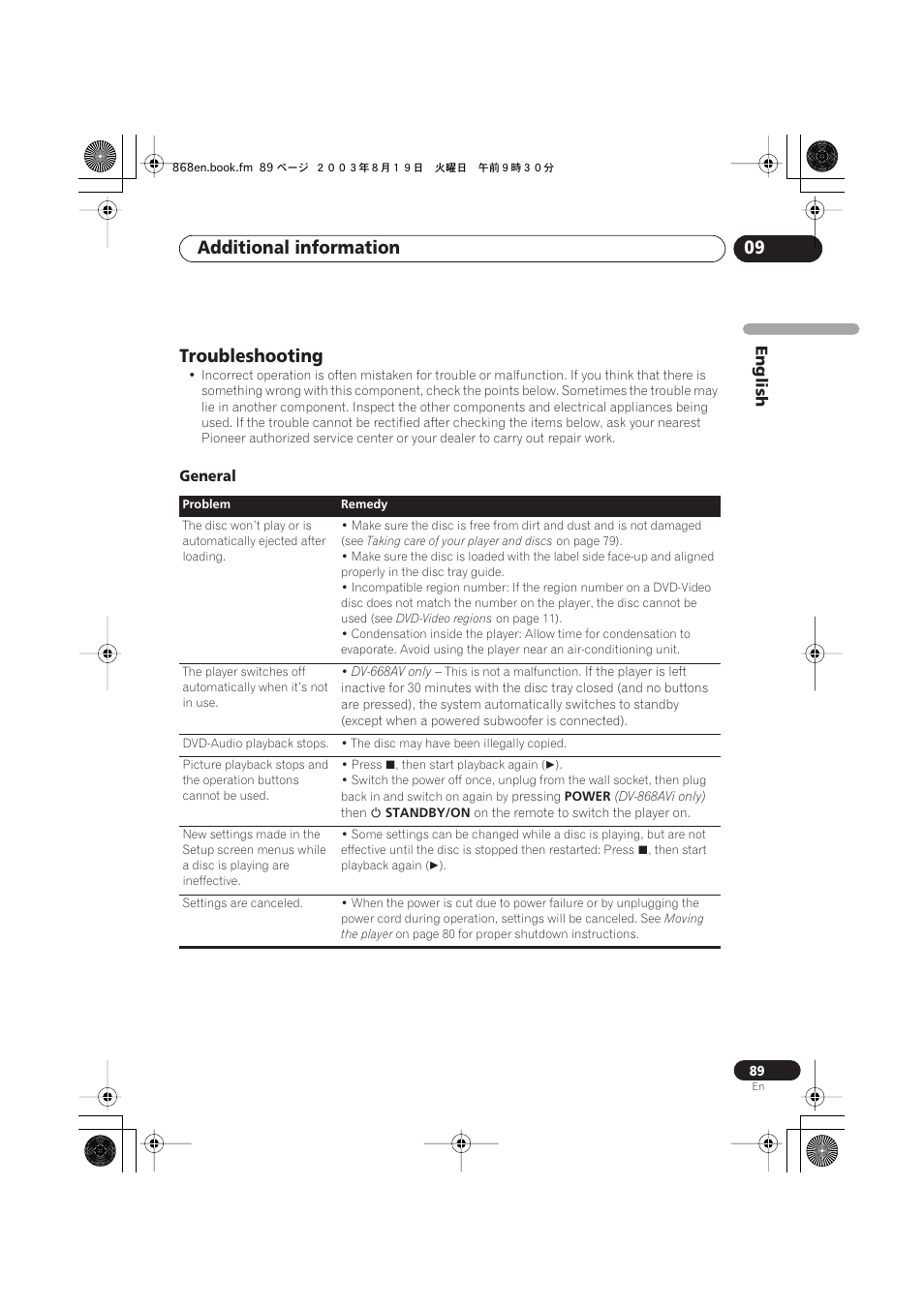 Troubleshooting, General, Additional information 09 | Pioneer DV-668AV-S User Manual | Page 89 / 200