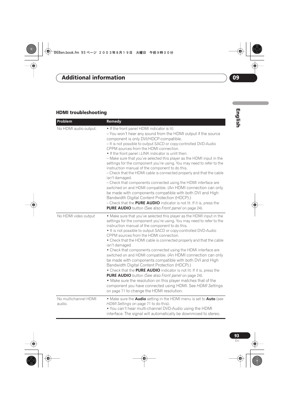 Hdmi troubleshooting, Additional information 09 | Pioneer DV-668AV-S User Manual | Page 93 / 200