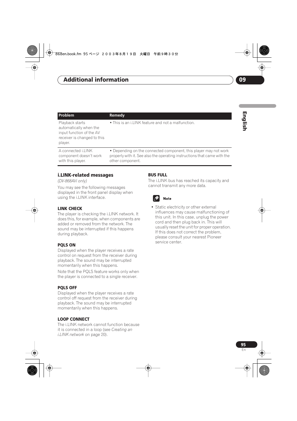 I.link-related messages, Additional information 09 | Pioneer DV-668AV-S User Manual | Page 95 / 200