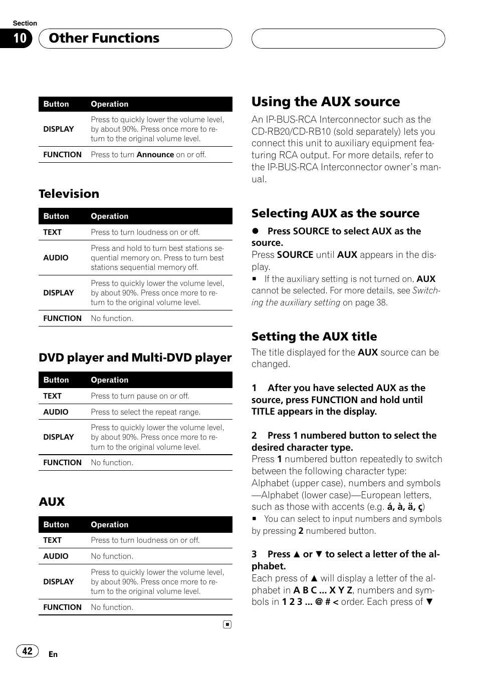 Television 42, Dvd player and multi-dvd player 42, Aux 42 | Using the aux source 42, Selecting aux as the source 42, Setting the aux title 42, Using the aux source, Other functions, Television, Dvd player and multi-dvd player | Pioneer DEH-P6600R User Manual | Page 42 / 103