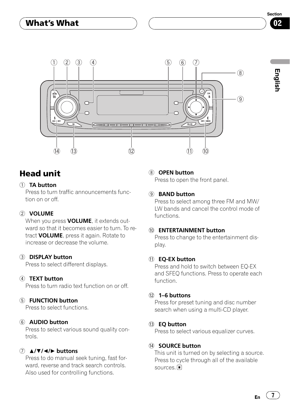 What  s what head unit 7, Head unit, Whats what | Pioneer DEH-P6600R User Manual | Page 7 / 103