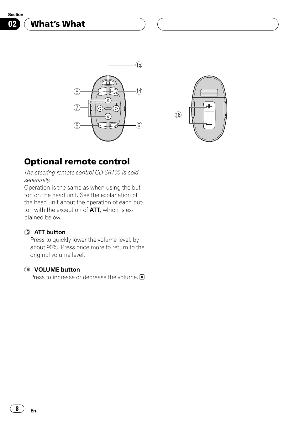 Optional remote control 8, Optional remote control, Whats what | Pioneer DEH-P6600R User Manual | Page 8 / 103