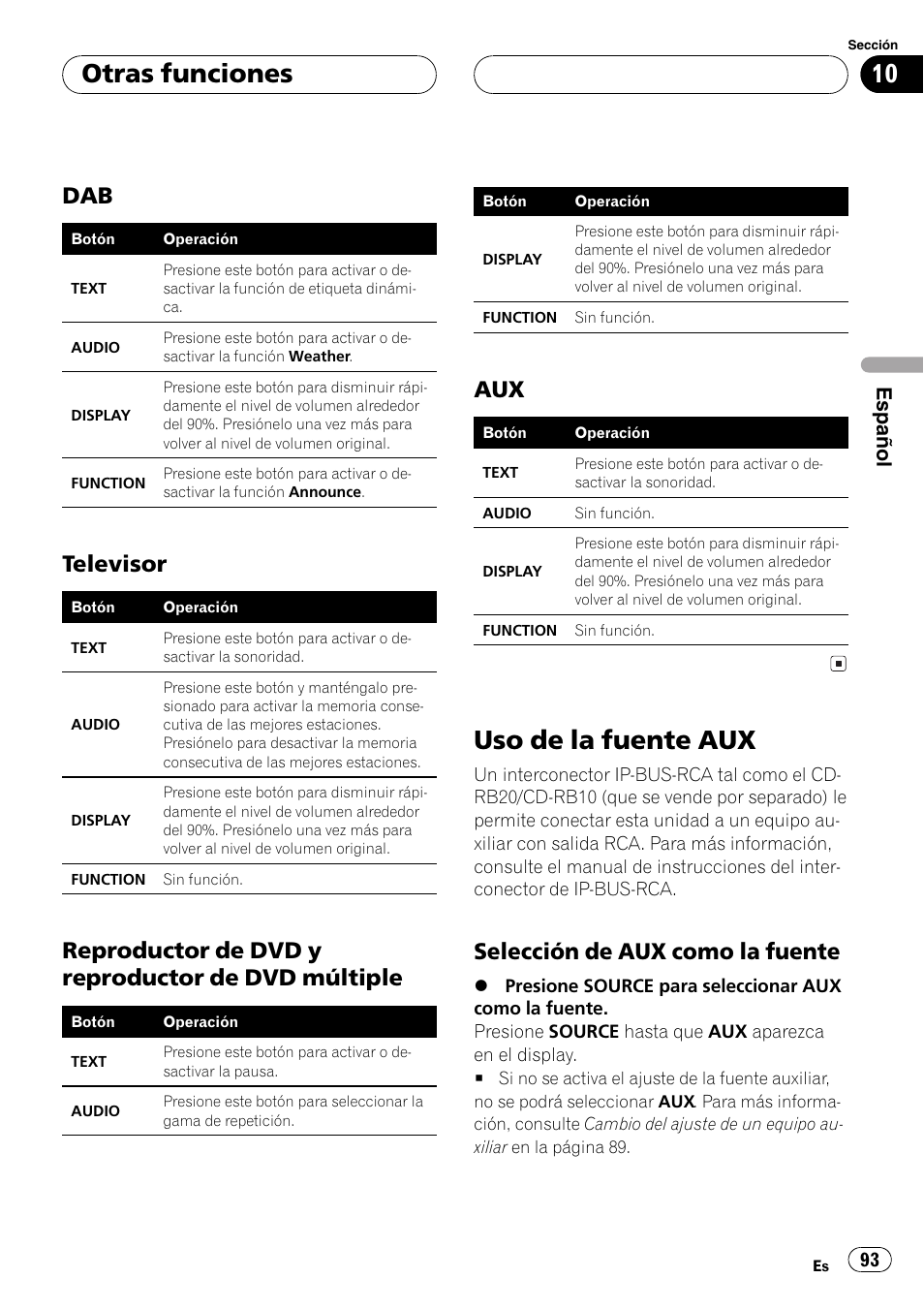 Dab 93, Televisor 93, Reproductor de dvd y reproductor de | Dvd múltiple 93, Aux 93, Uso de la fuente aux 93, Selección de aux como la fuente 93, Uso de la fuente aux, Otras funciones, Televisor | Pioneer DEH-P6600R User Manual | Page 93 / 103