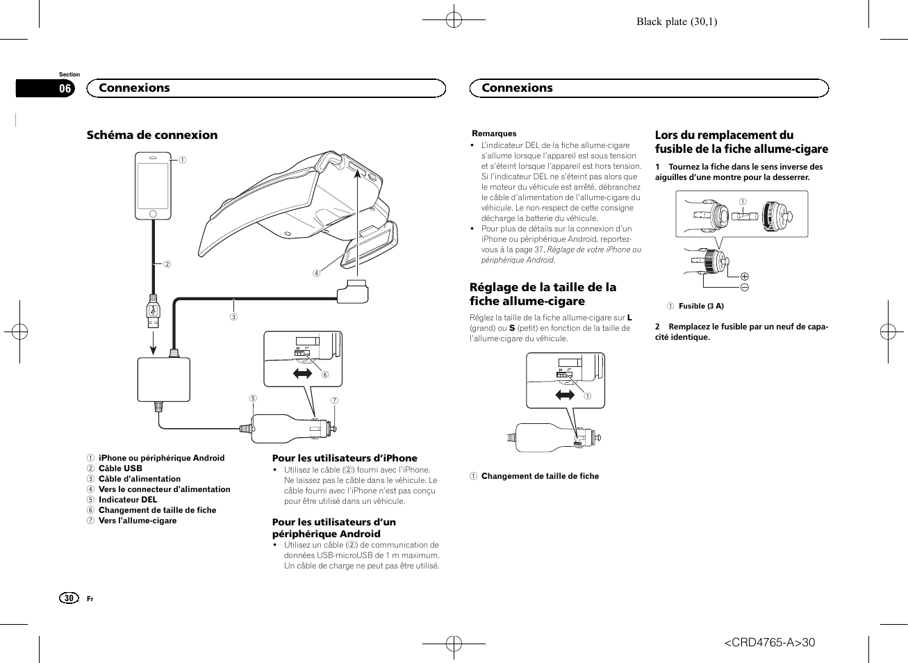 Connexions schéma de connexion, Réglage de la taille de la fiche allume, Cigare | Lors du remplacement du fusible de la fiche, Allume-cigare | Pioneer SPX-HUD01 User Manual | Page 30 / 148