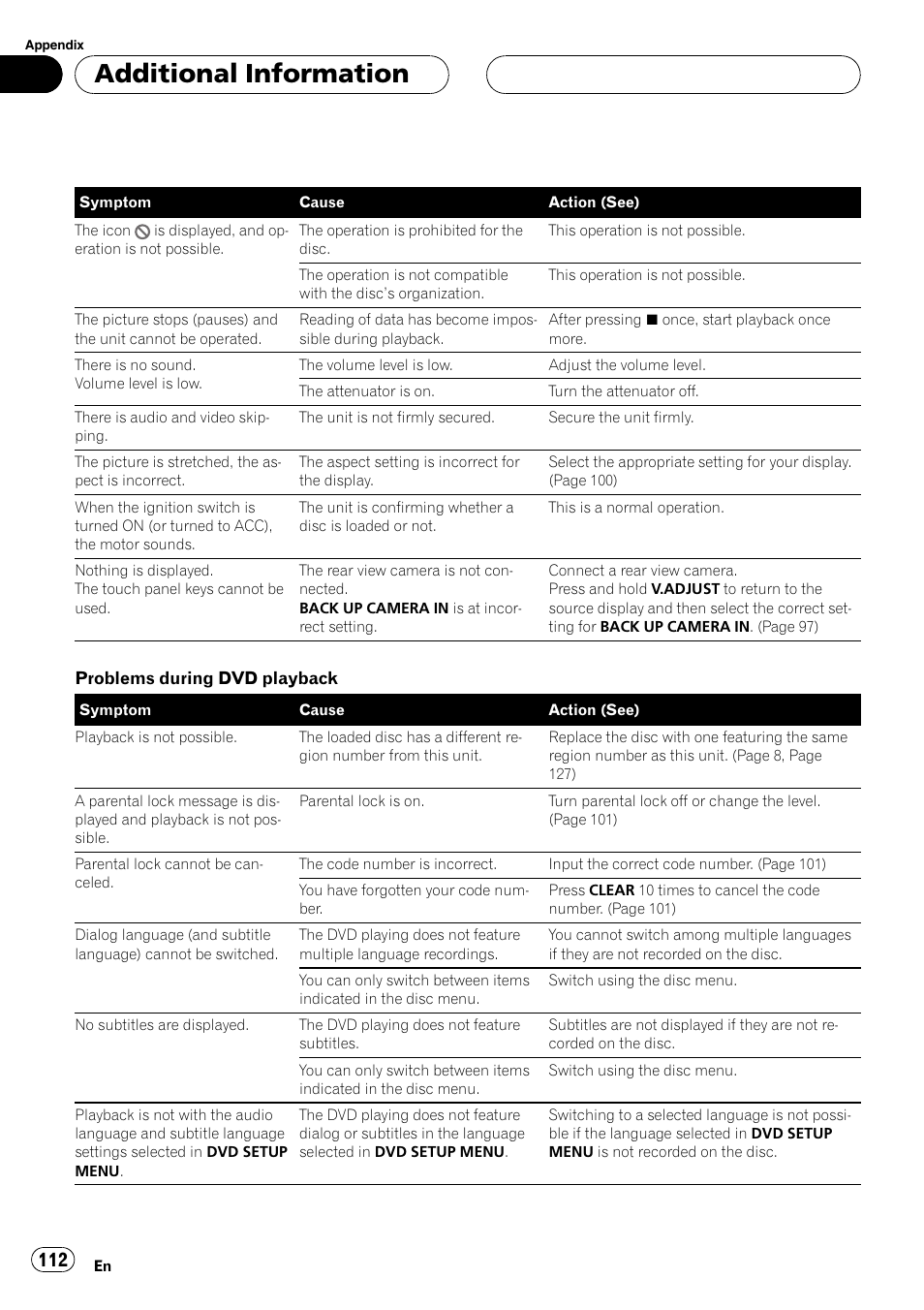 Additional information | Pioneer AVH-P7800DVD User Manual | Page 112 / 131