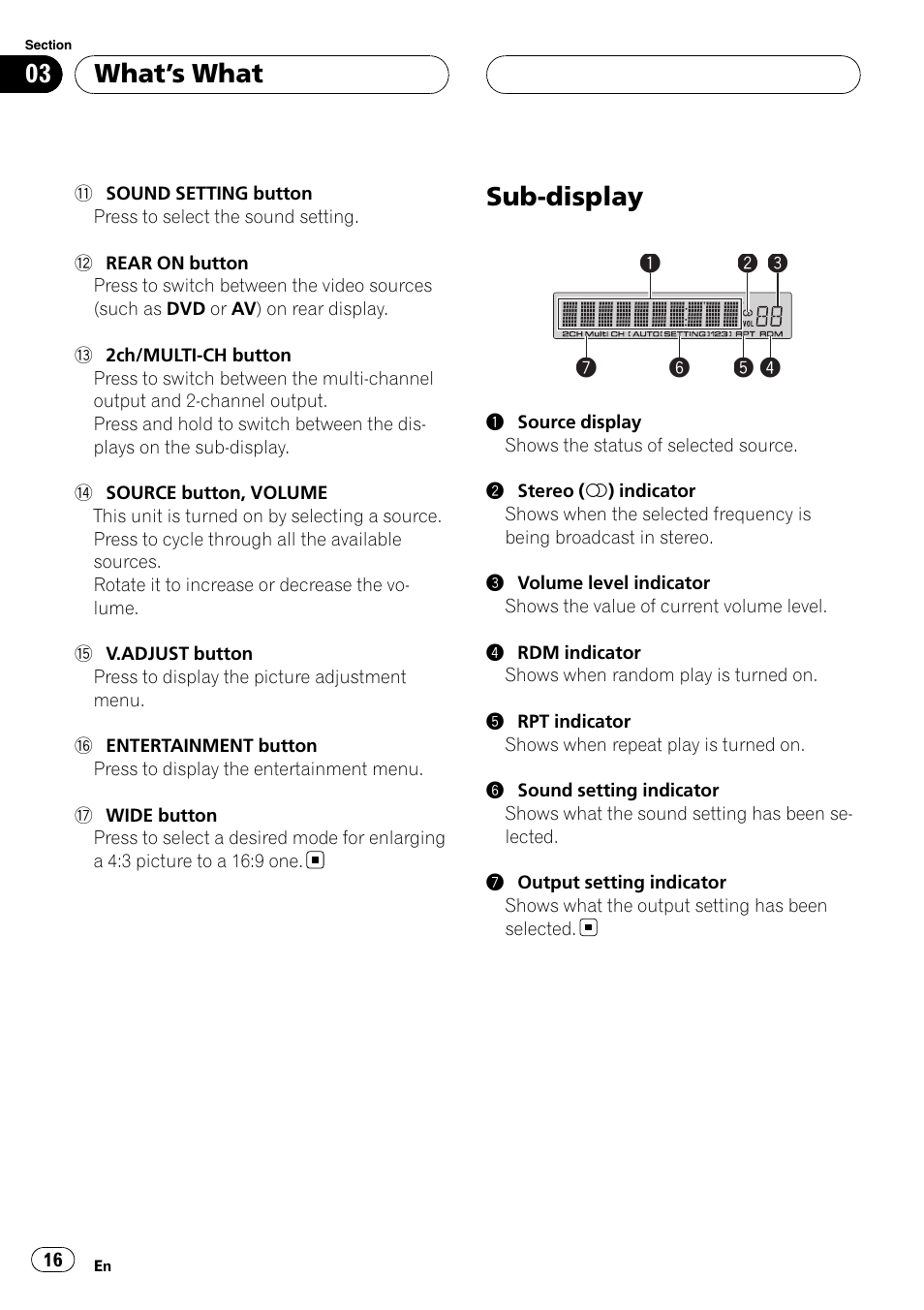 Sub-display, What ’s what | Pioneer AVH-P7800DVD User Manual | Page 16 / 131