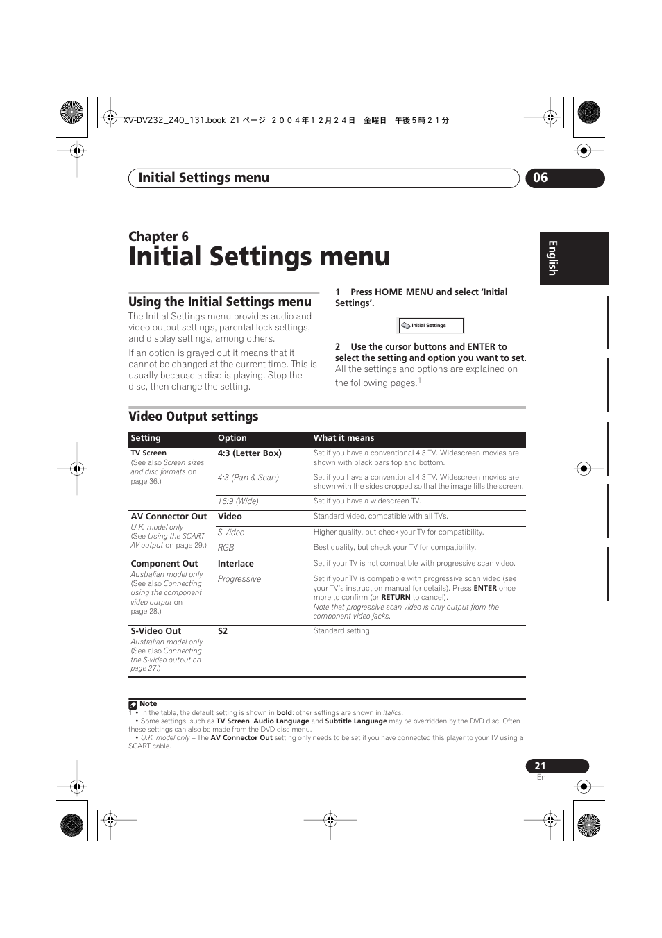 Initial settings menu, Initial settings menu 06, Chapter 6 | Using the initial settings menu, Video output settings | Pioneer DCS-240 User Manual | Page 21 / 44