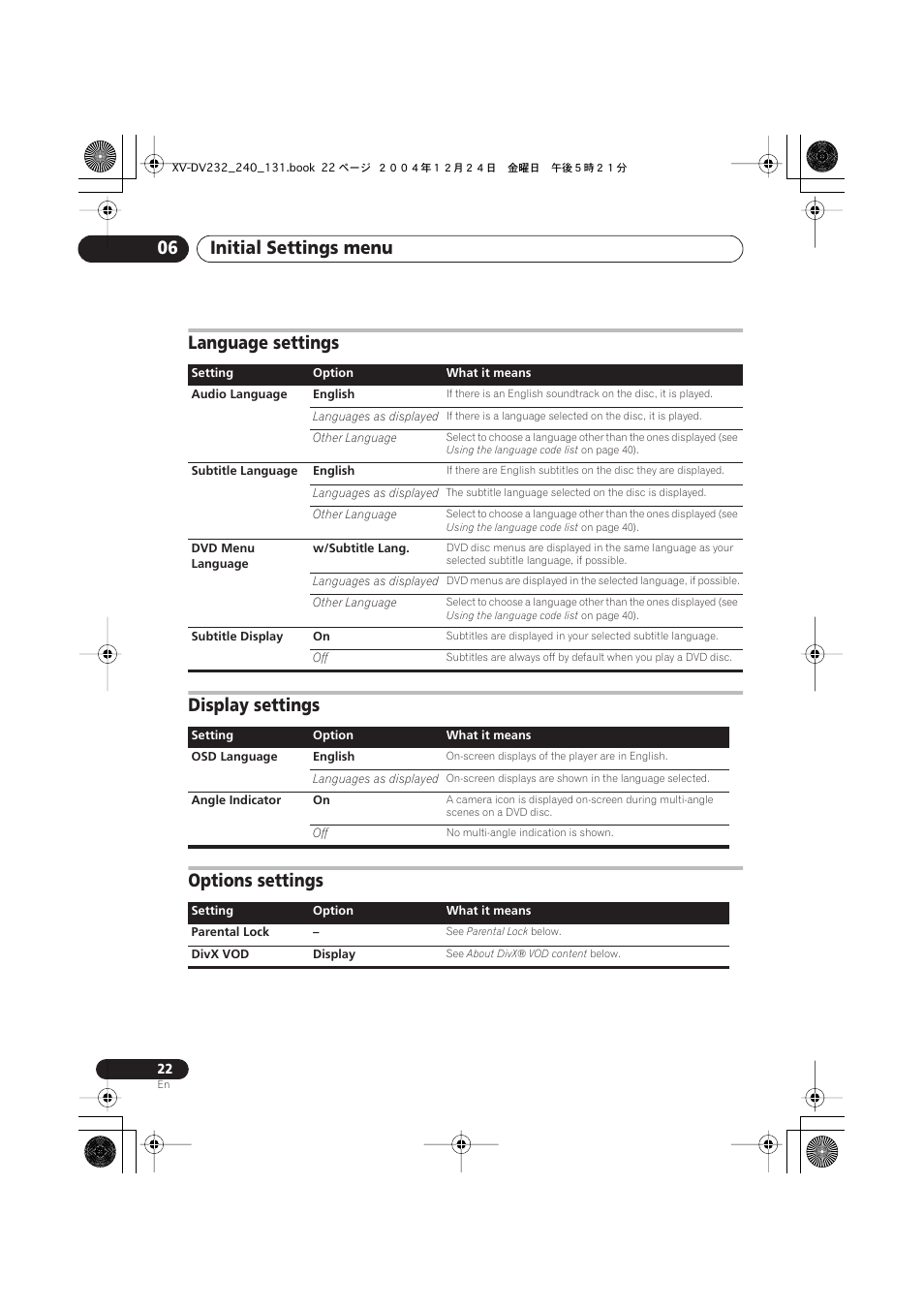 Initial settings menu 06, Language settings, Display settings | Options settings | Pioneer DCS-240 User Manual | Page 22 / 44